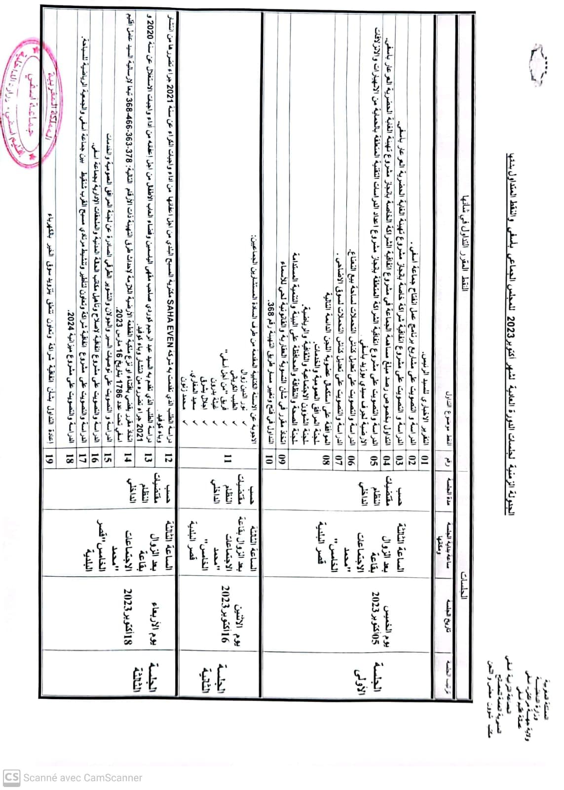 دورة اكتوبر 2023